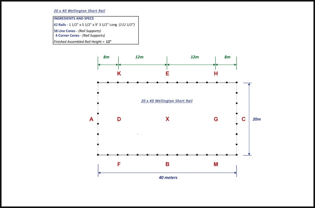 Wellington Arena Dressage Arenas Arena Supplies