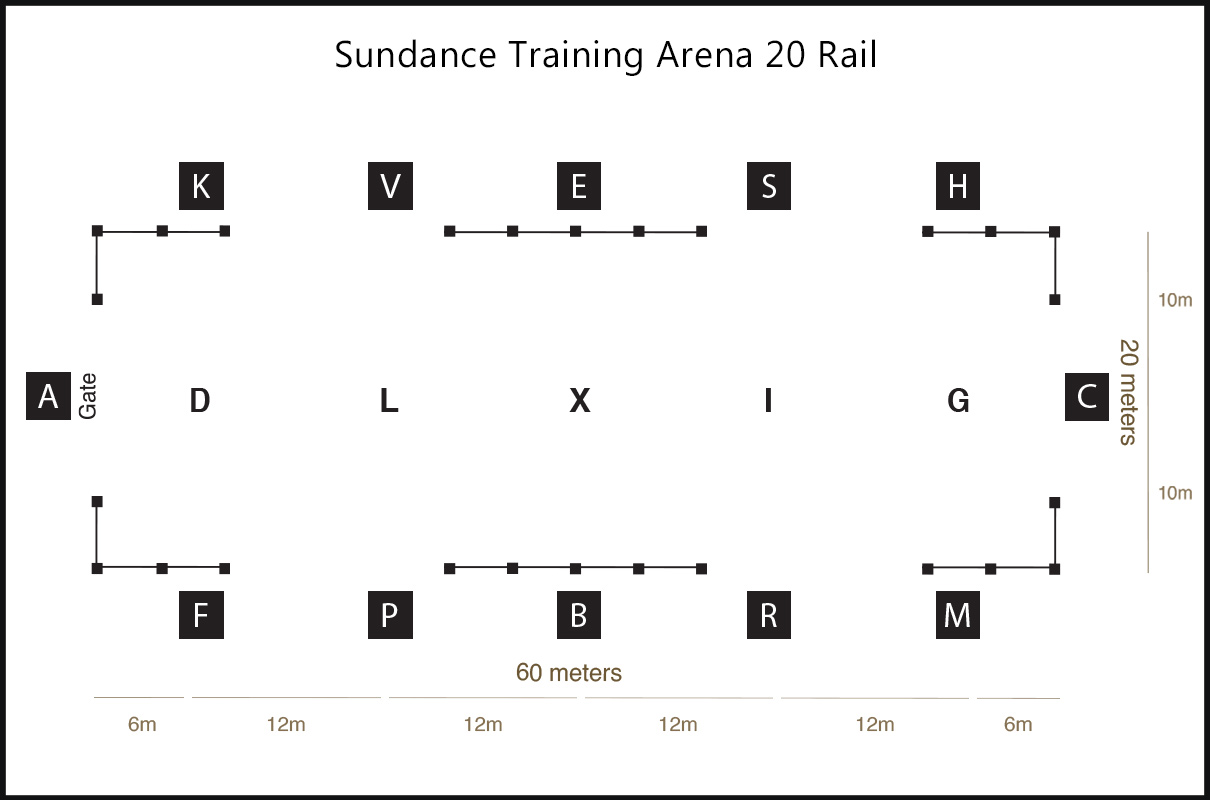 Sundance Trainer Arena Dressage Arenas Arena Supplies