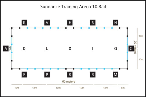 sundance arena 10 rail trainer full upgrade diagram