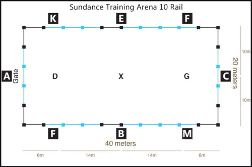 sundance arena 10 rail trainer to 20 x 40 upgrade diagram