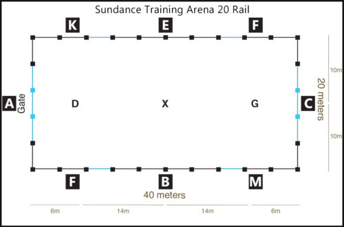 sundance arena 20 rail trainer to 20 x 40 upgrade diagram
