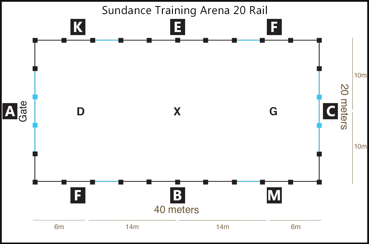 Sundance Dressage Arena Upgrades Dressage Arenas Arena Supplies