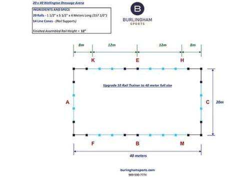 wellington arena upgrade 10 rail trainer to 40 full size layout